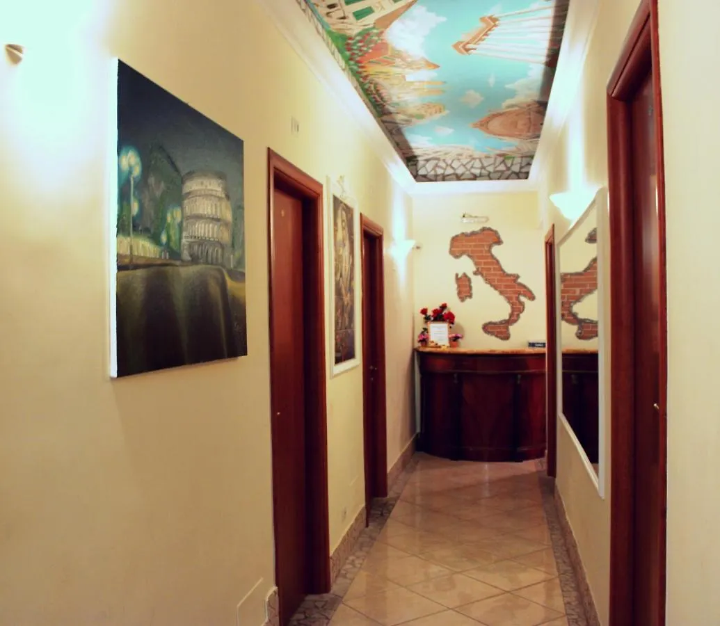 Penzion Guesthouse Alex II Řím