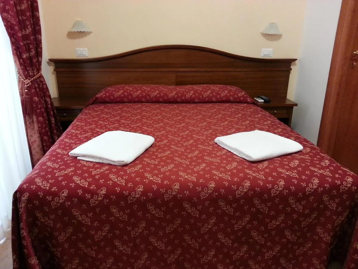 ** Penzion Guesthouse Alex II Řím Itálie